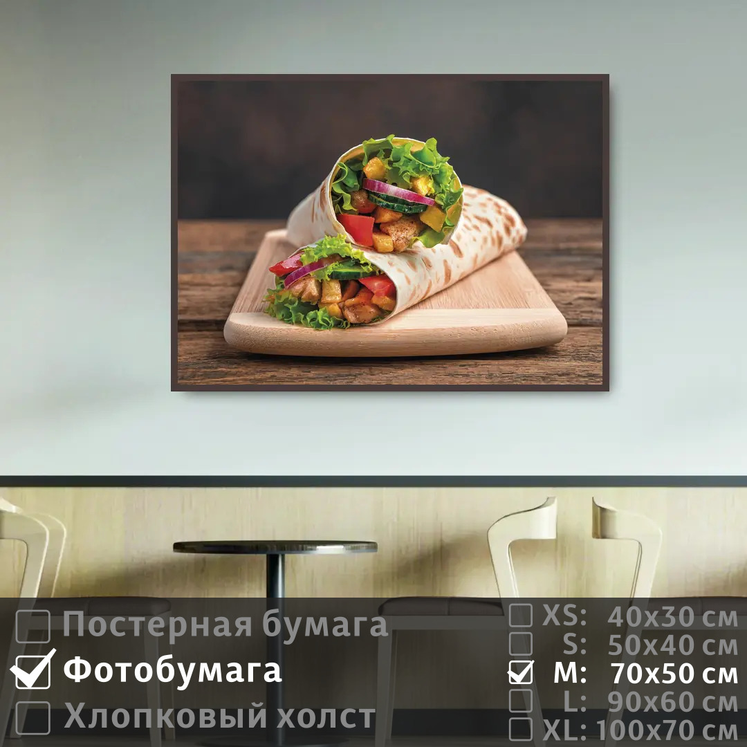 

Постер на фотобумаге ПолиЦентр Шаурма для кафе 70х50 см, ШаурмаДляКафе