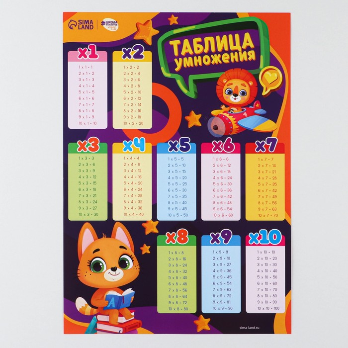 

Обучающий плакат Таблица умножения, 170 г/м2, А4 (20 шт)