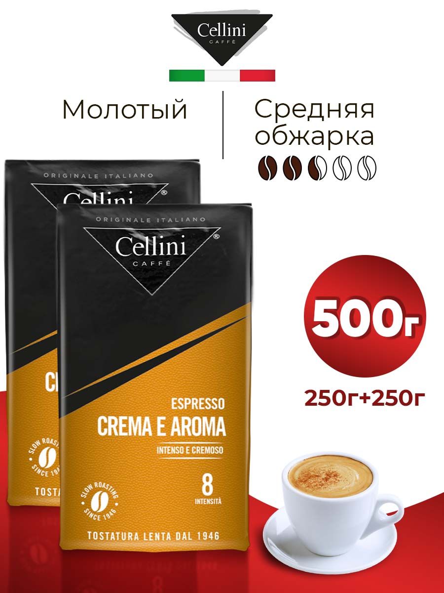 Кофе молотый Cellini Espresso Crema Aroma, 2 шт по 250 г