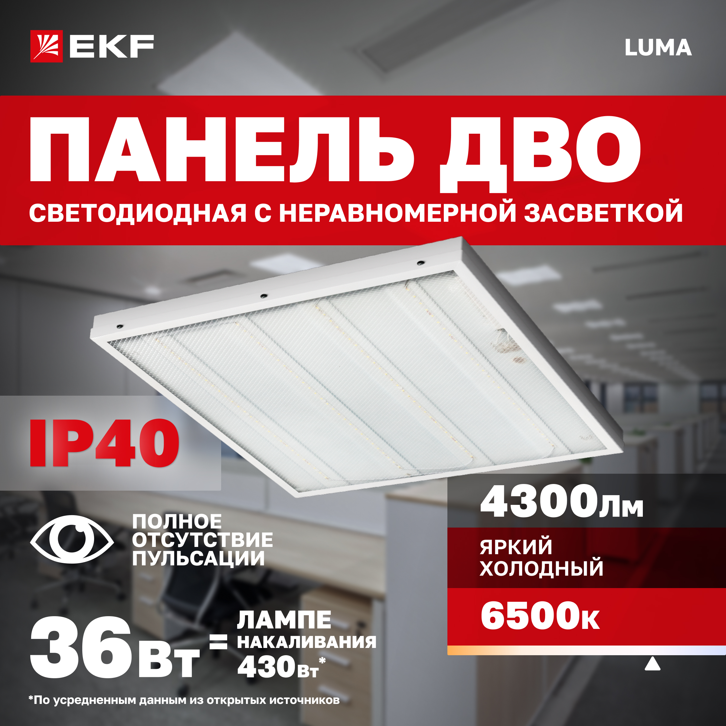 Панель светодиодная EKF ДВО-1002 Призма 36Вт 6500К 595х595х40 IP40