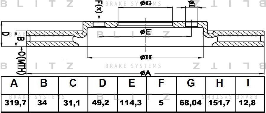 

Диск тормозной передний вентилируемый INFINITI FX 35/45 03- BS0378