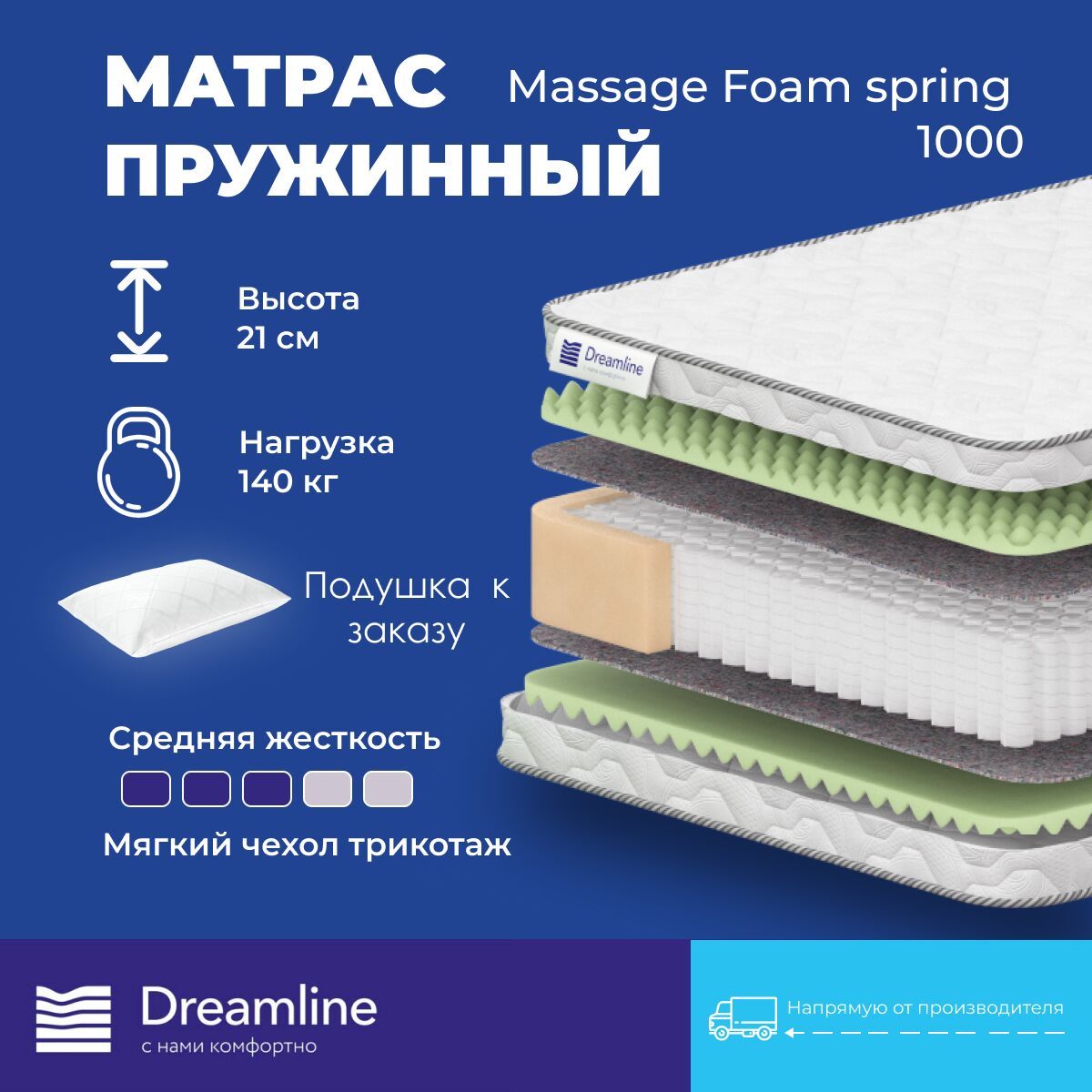 

Матрас Dreamline Massage Foam Spring 1000 220х195, Бежевый;белый;серый;серебристый, Massage Foam Spring 1000