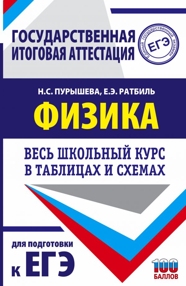 

ЕГЭ. Физика. Весь школьный курс в таблицах и схемах…