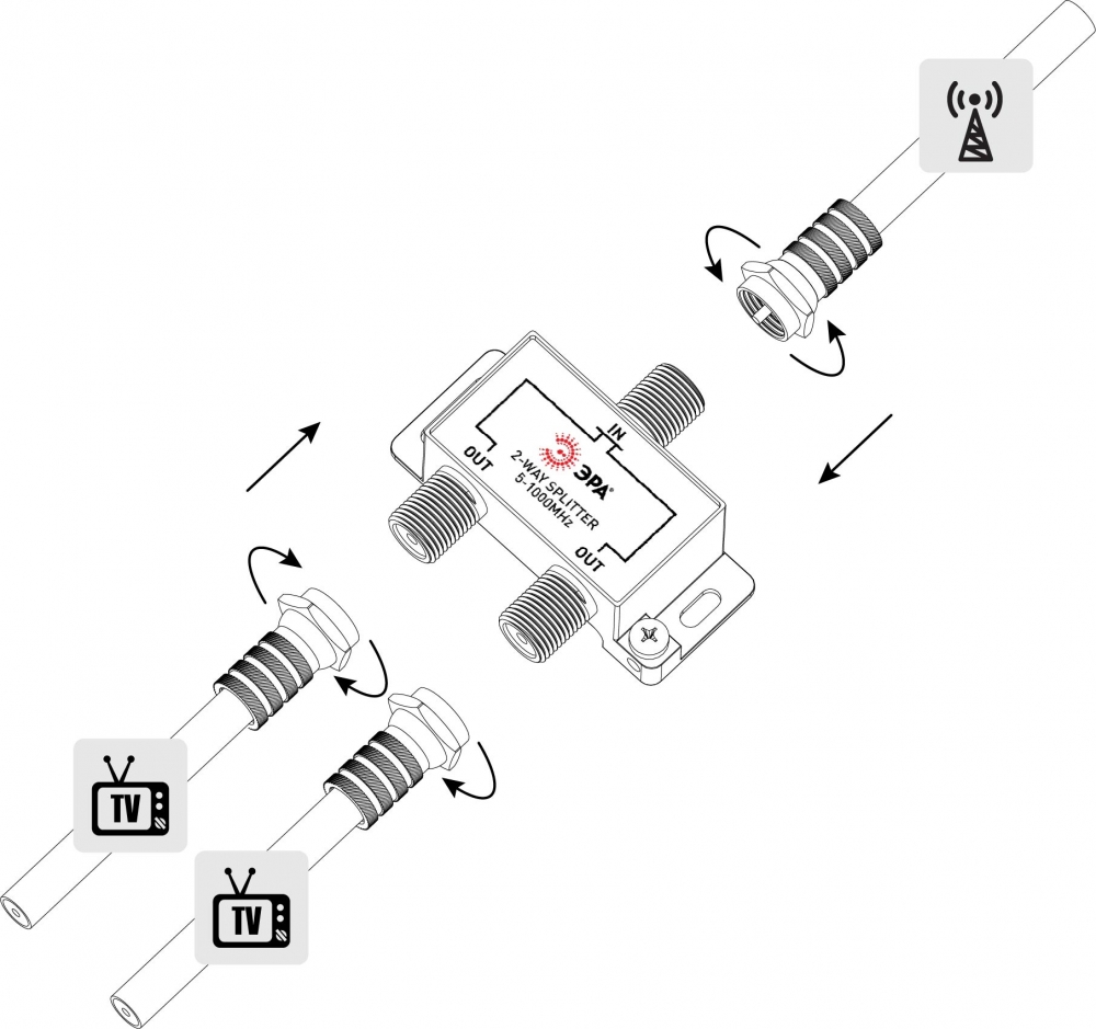 Делитель ТВ Эра D-F-04 2 ответвления под F разъём в комплекте 3 F разъёма 5-1000 МГц 100042214915