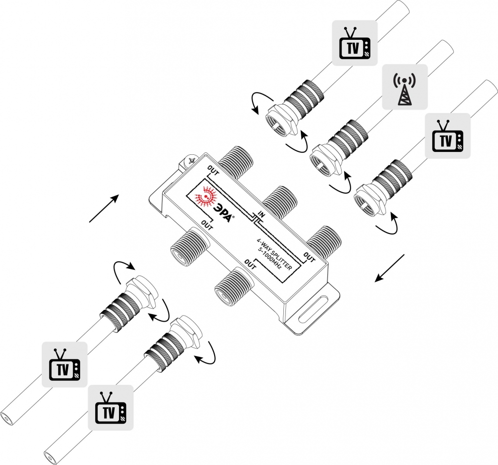 Делитель ТВ Эра D-F-03 4 ответвления под F разъём 5-1000 МГц 100042214913