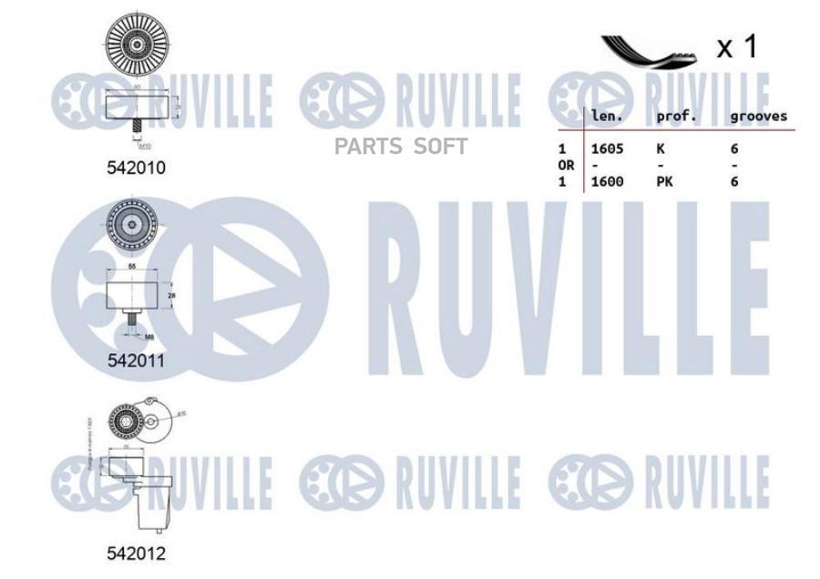 

Комплект Поликлинового Ремня Bmw: 1 Ruville арт. 570139