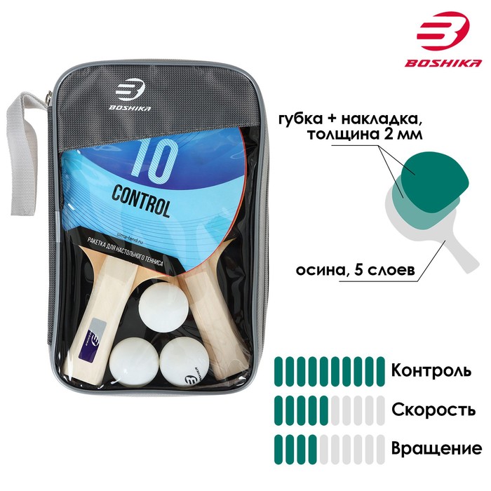 

Набор для н/т BOSHIKA Control 10 (2 ракетки и 3 мяча), накладка 1,5 мм, 734333