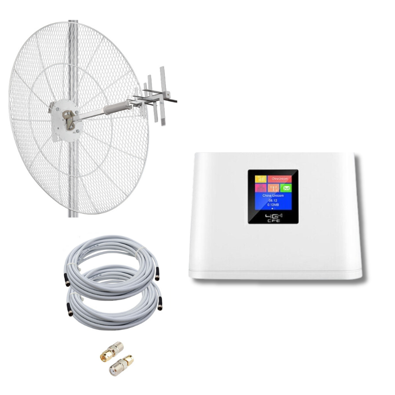 Мобильный интернет 3G/4G/WI-FI – CPF908-P с антенной KNA21-700/2700P