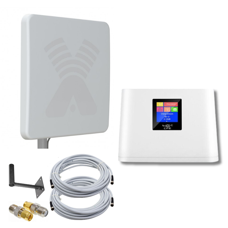 Комплект интернета WiFi для дачи 3G/4G/LTE – Olax CPF908-P с антенной ZETA-F MIMO 20 ДБ