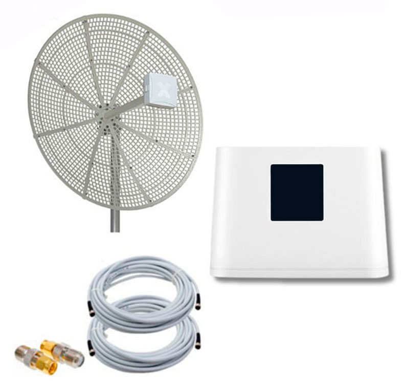 Мобильный интернет 3G/4G/WI-FI – Роутер Olax CPF908-P с антенной Vika-24F