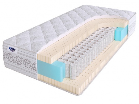 

Матрас SkySleep 95 x 205 PRIVILEGE SOFT S500, Белый, PRIVILEGE SOFT S500