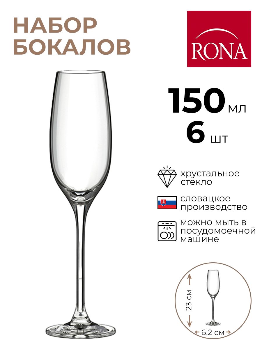 

Набор бокалов Rona 6шт 150мл, Прозрачный