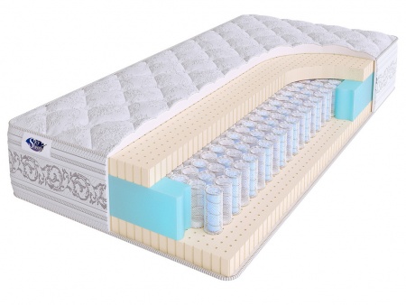 

Матрас SkySleep 190 x 220 PRIVILEGE SOFT DS, Белый, PRIVILEGE SOFT DS