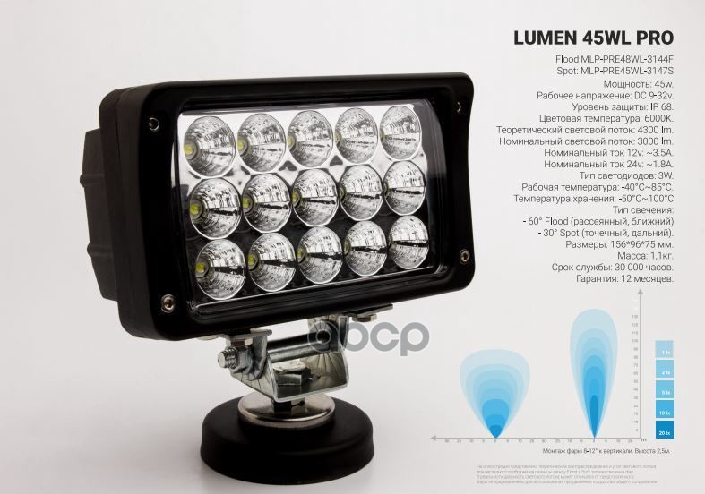 

LUMEN Фара рабочего света 156x65x95мм 45Вт (15 светодиодов) IP68 Pro Flood LUMEN