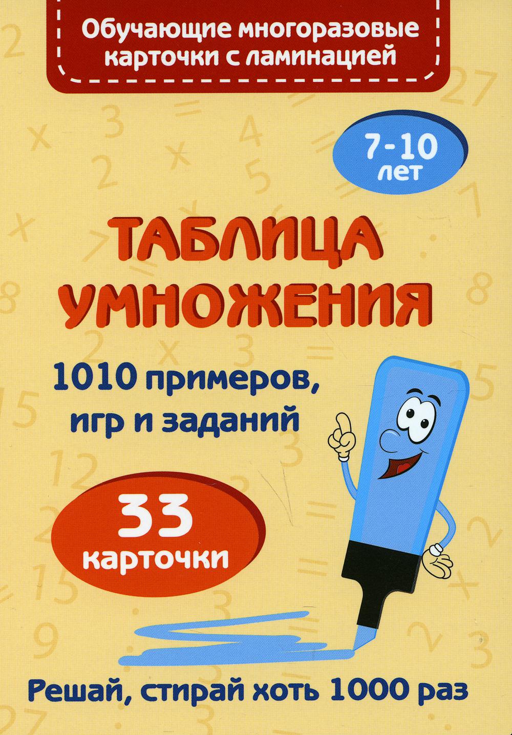 

Таблица умножения