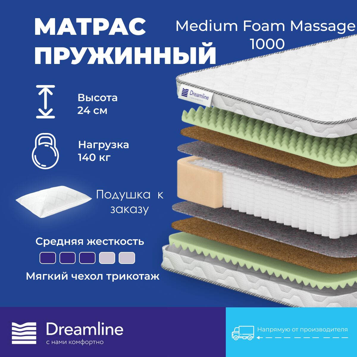 

Матрас Dreamline Medium Foam Massage 1000 90х140, Бежевый;белый;серый;серебристый, Medium Foam Massage 1000