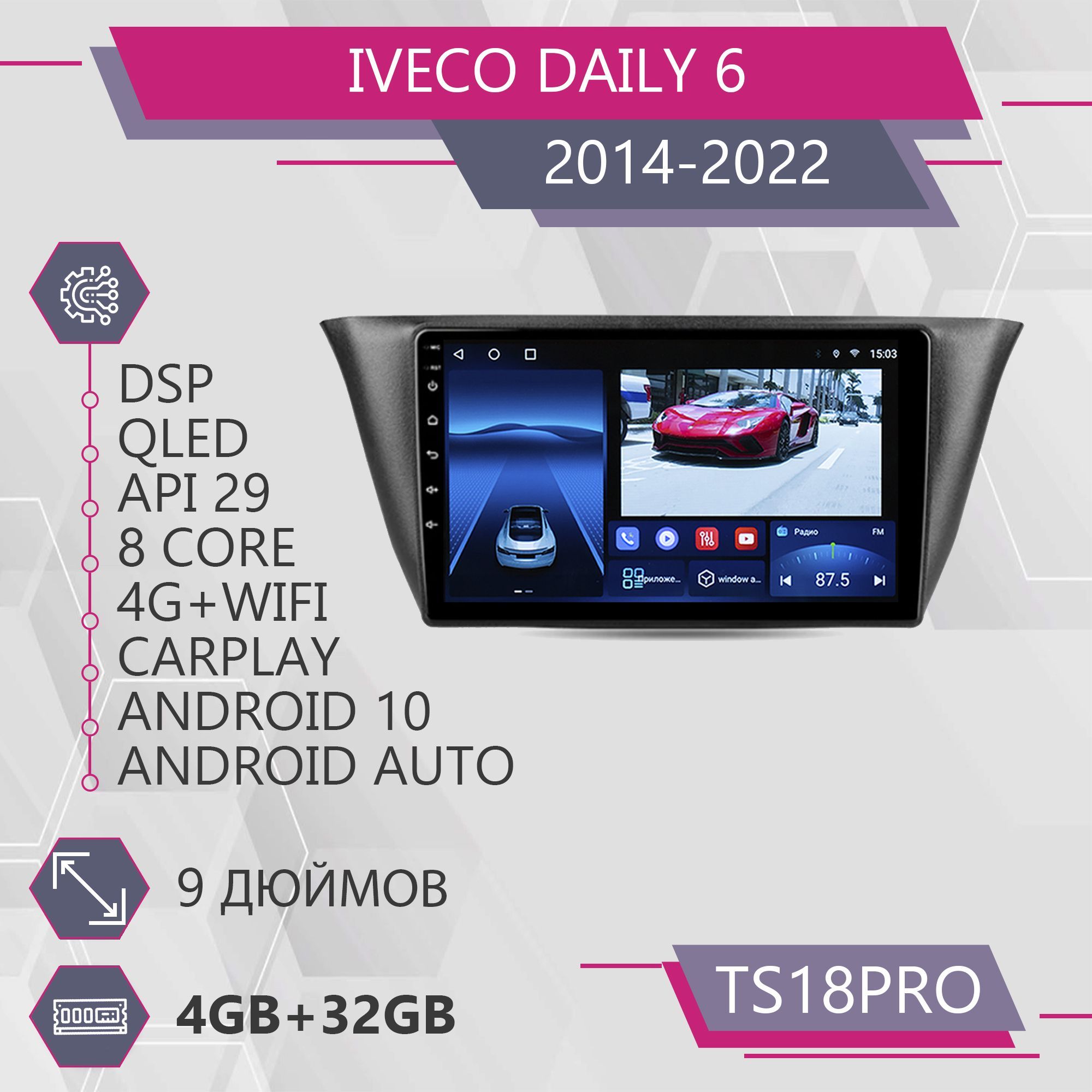 Магнитола Точка Звука TS18Pro для Iveco Daily 6 Ивеко Дейли 432GB 2din 1999900₽