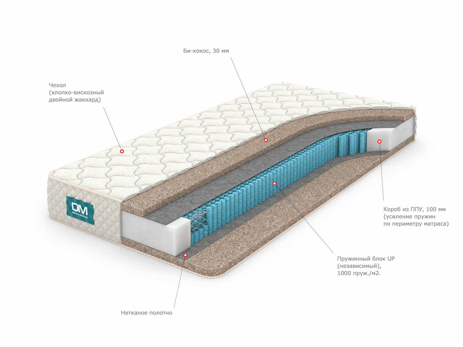 

Матрас Dream Master Эко 2 UP 120х190, Эко 2 UP