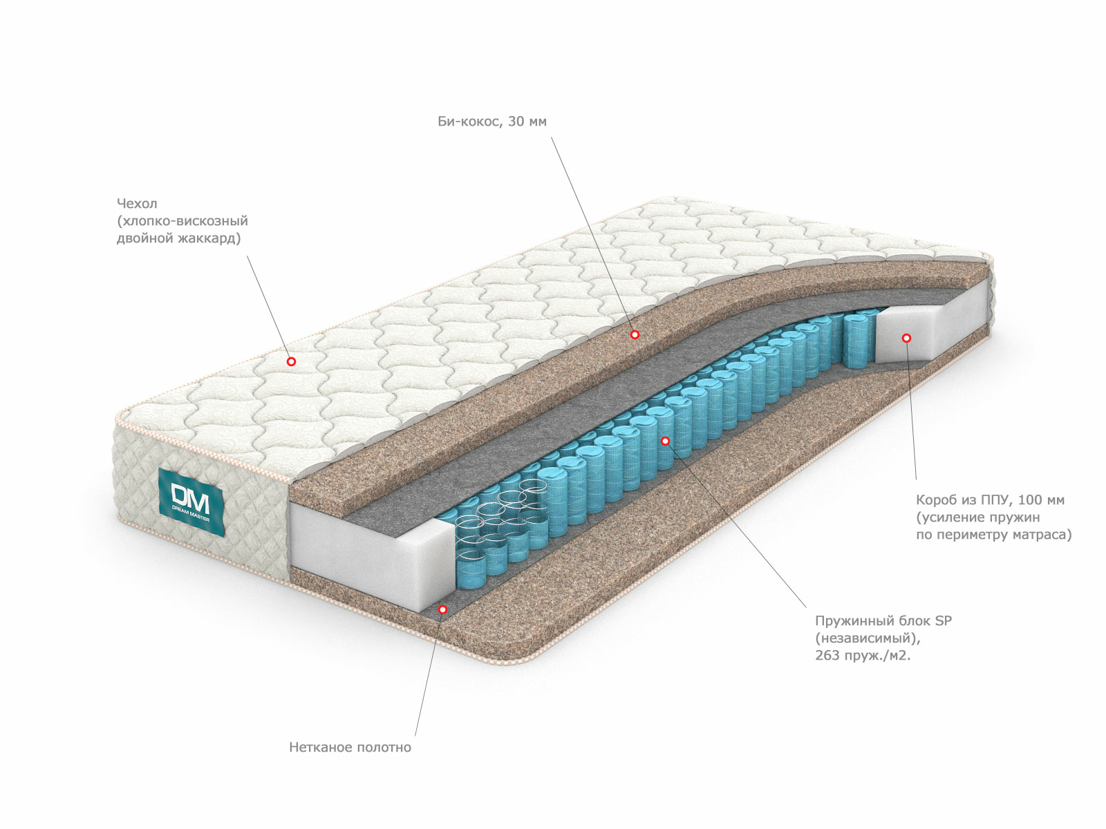 фото Матрас dream master эко 2 sp 160х195