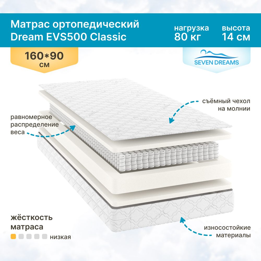 Матрас SevenDreams Dream EVS500 Classic 90 на 160 см коляска bart plast dream classic 2 в 1