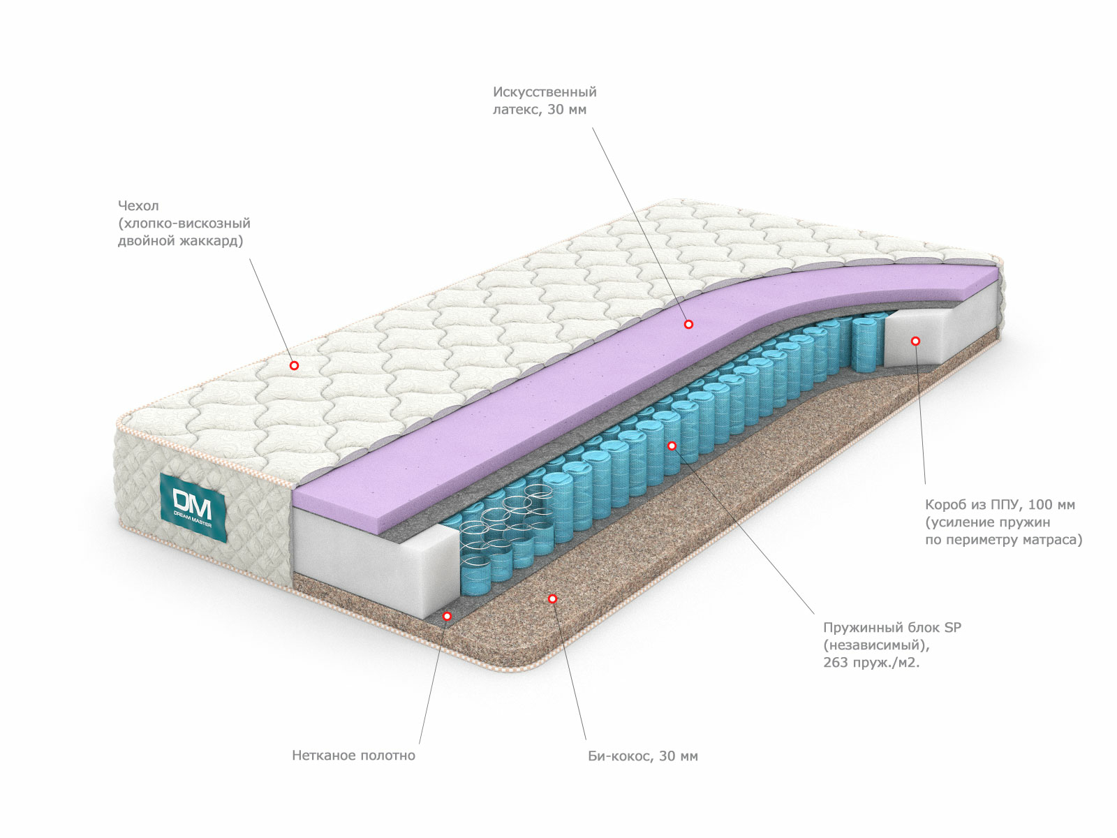 фото Матрас dream master эко 1 sp 180х195