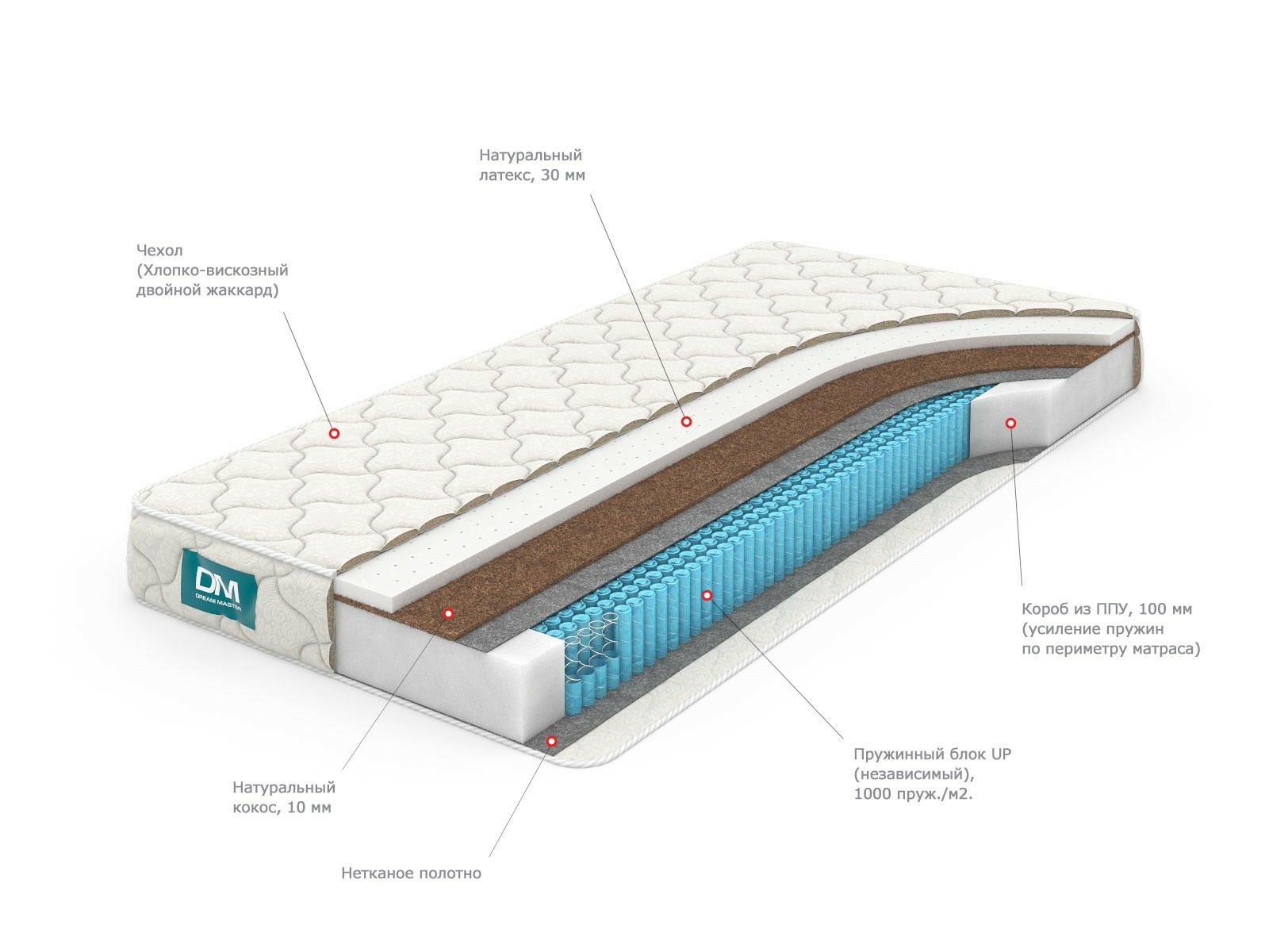 

Матрас Dream Master Уно 6 UP 140х190, Белый, Уно 6 UP