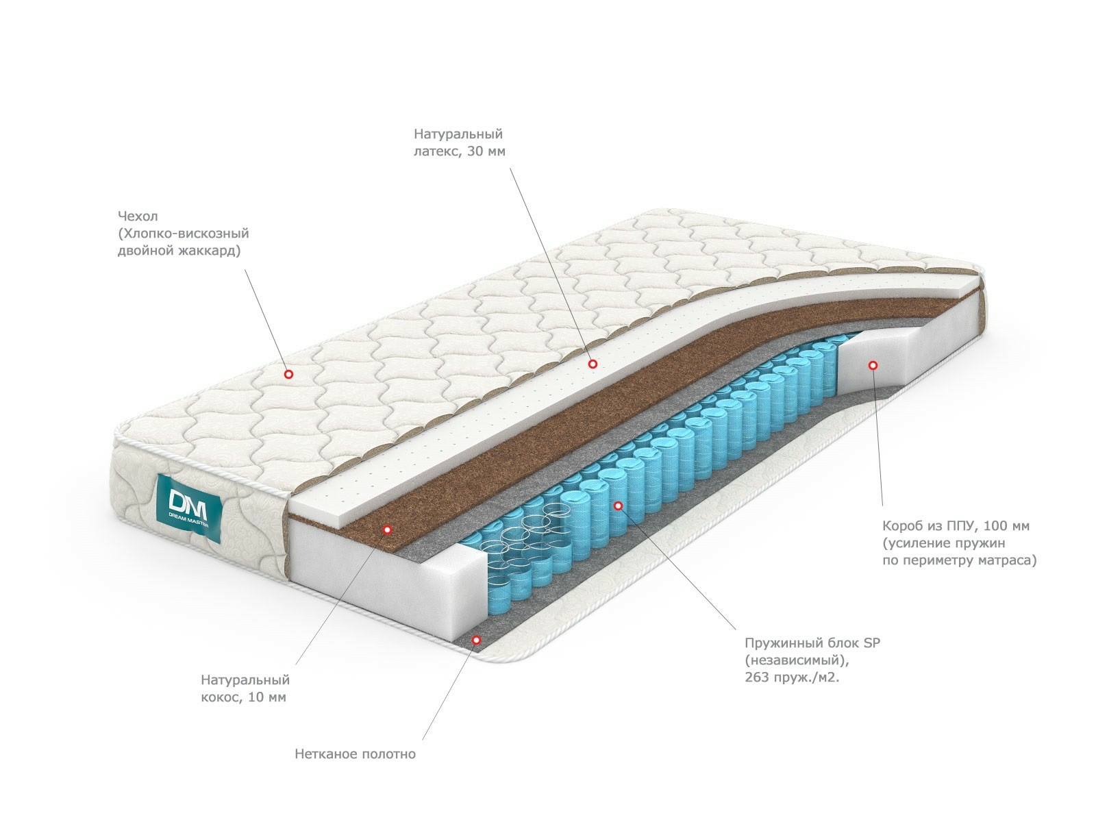 Матрас Dream Master Уно 6 SP 90х195