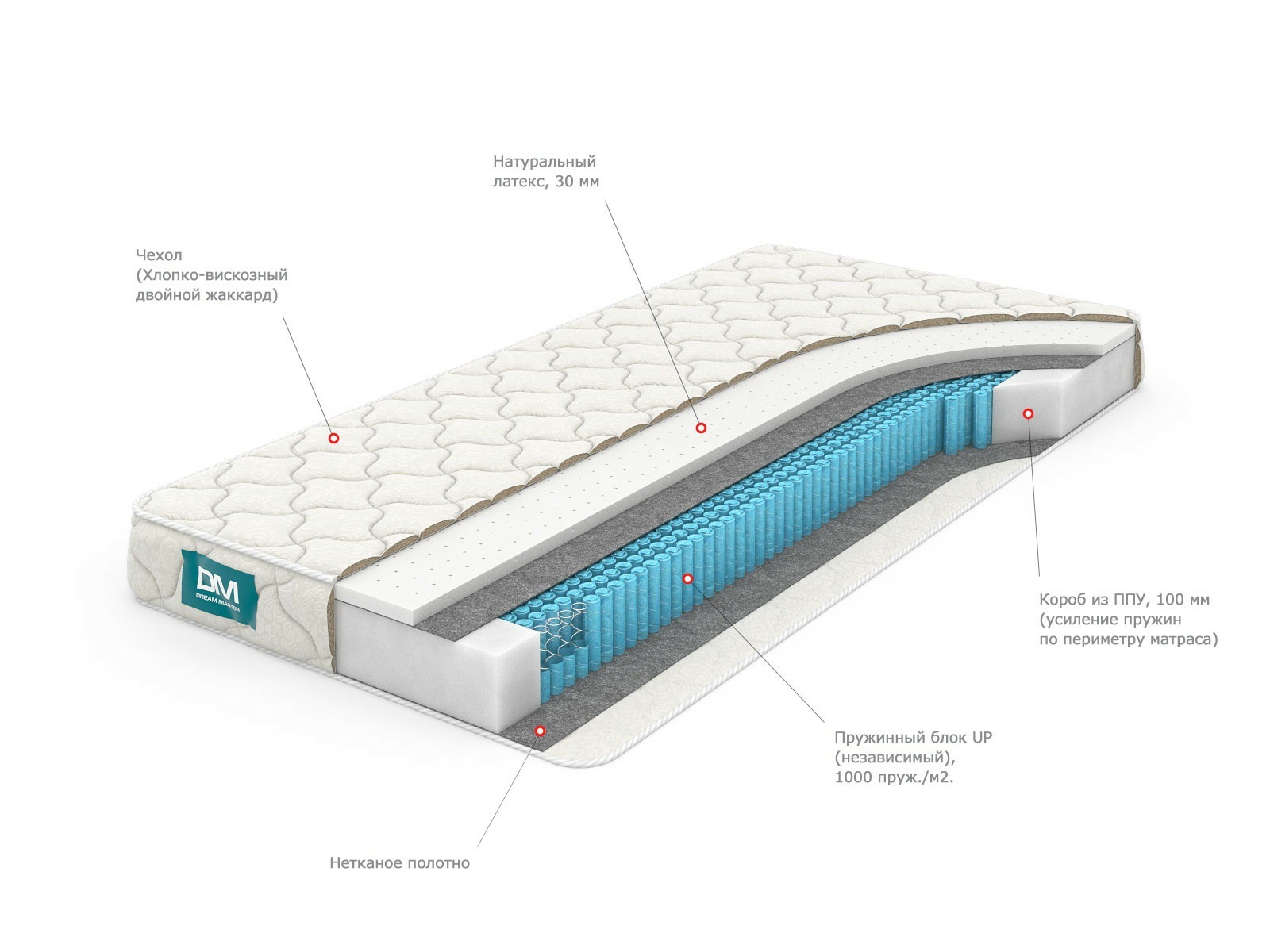 

Матрас Dream Master Уно 4 UP 180х200, Белый, Уно 4 UP