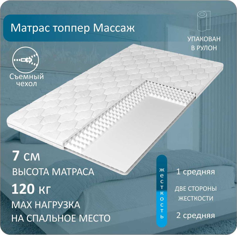 

Матрас-топпер Anriz Топпер Массаж 160x190, Белый, ТопперМассаж