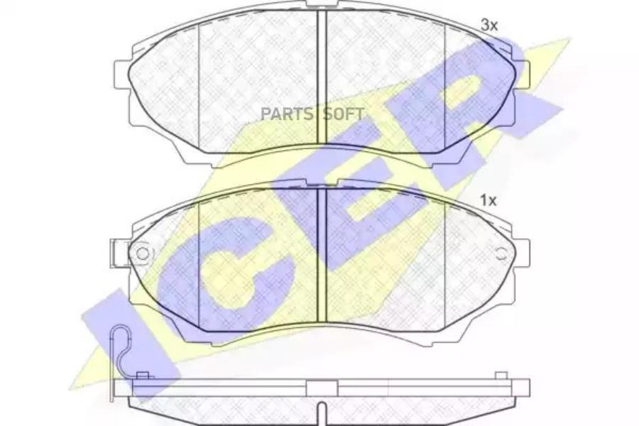

Комплект тормозных колодок ICER 181822