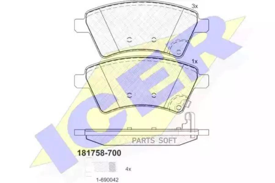 

Тормозные колодки ICER 181758700