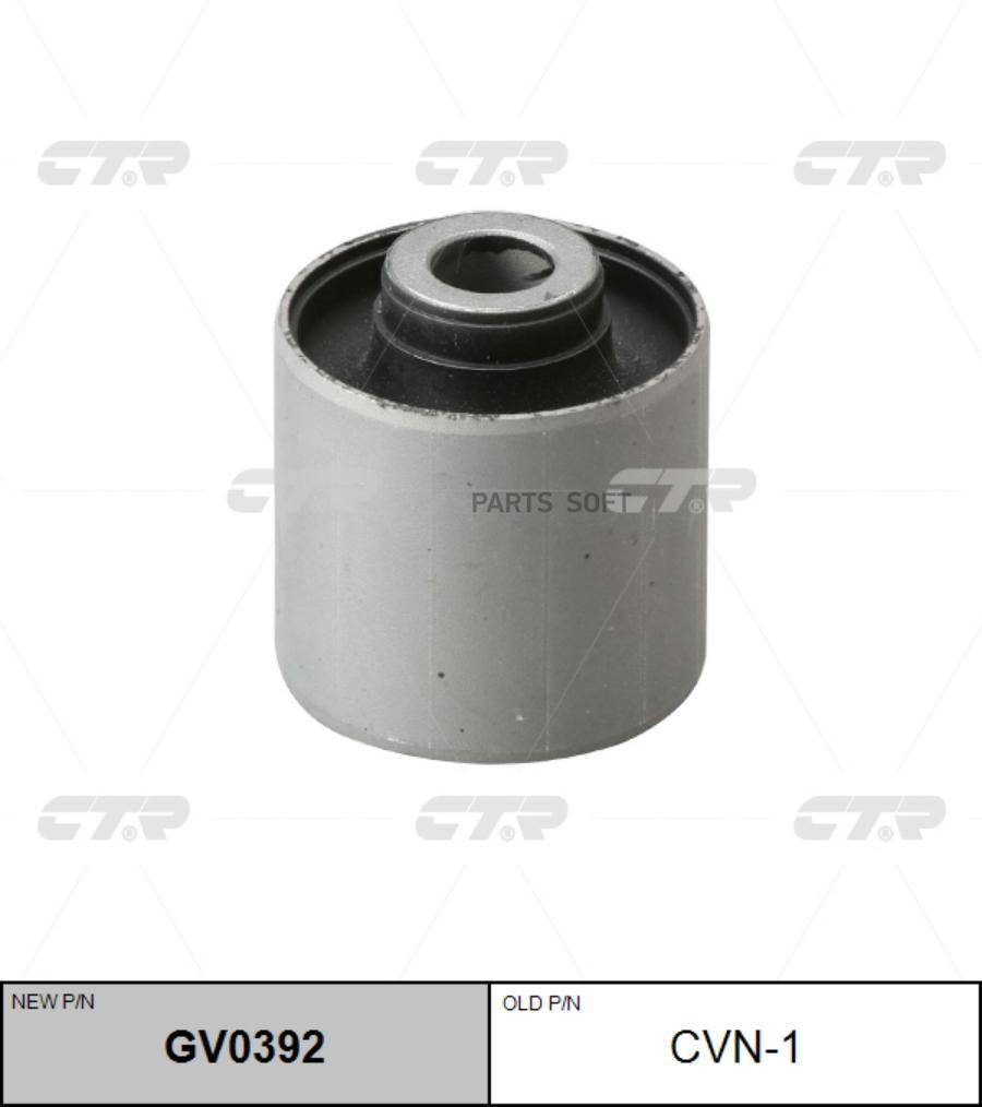 

CTR GV0392 РЕЗИНО ТЕХНИЧЕСКИЕ ИЗДЕЛИЯ GV0392/CVN1