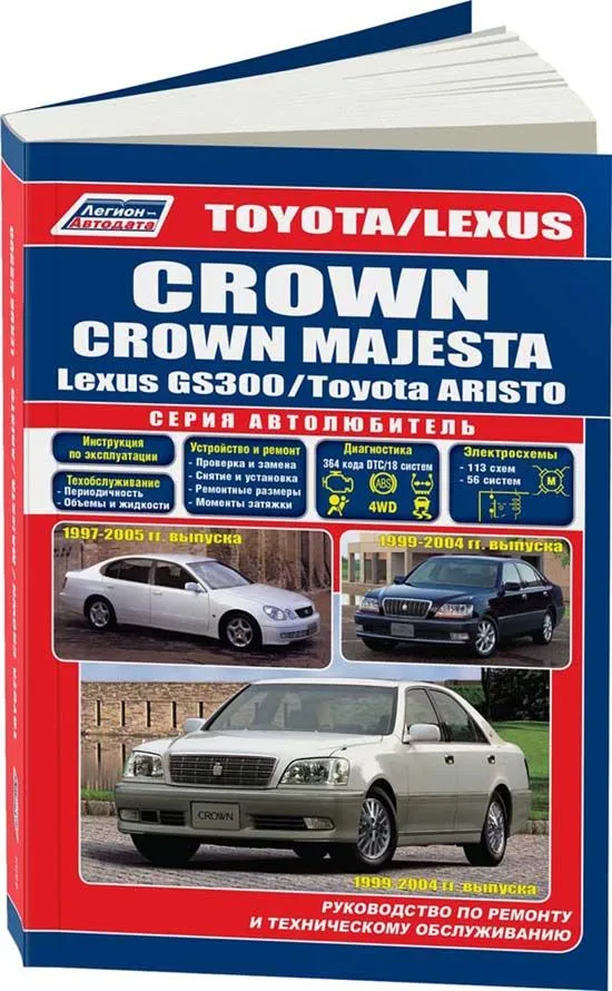 

Toyota Crown/Crown Majesta (1999-04)Toyota Aristo/Lexus GS300 (1997-05) Устройство, тех об