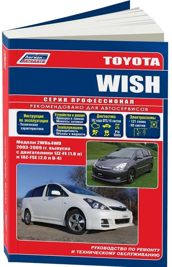 

Toyota WISH с 2003 г. бензин 1ZZ-FE,1AZ-FSE ( 1/6)