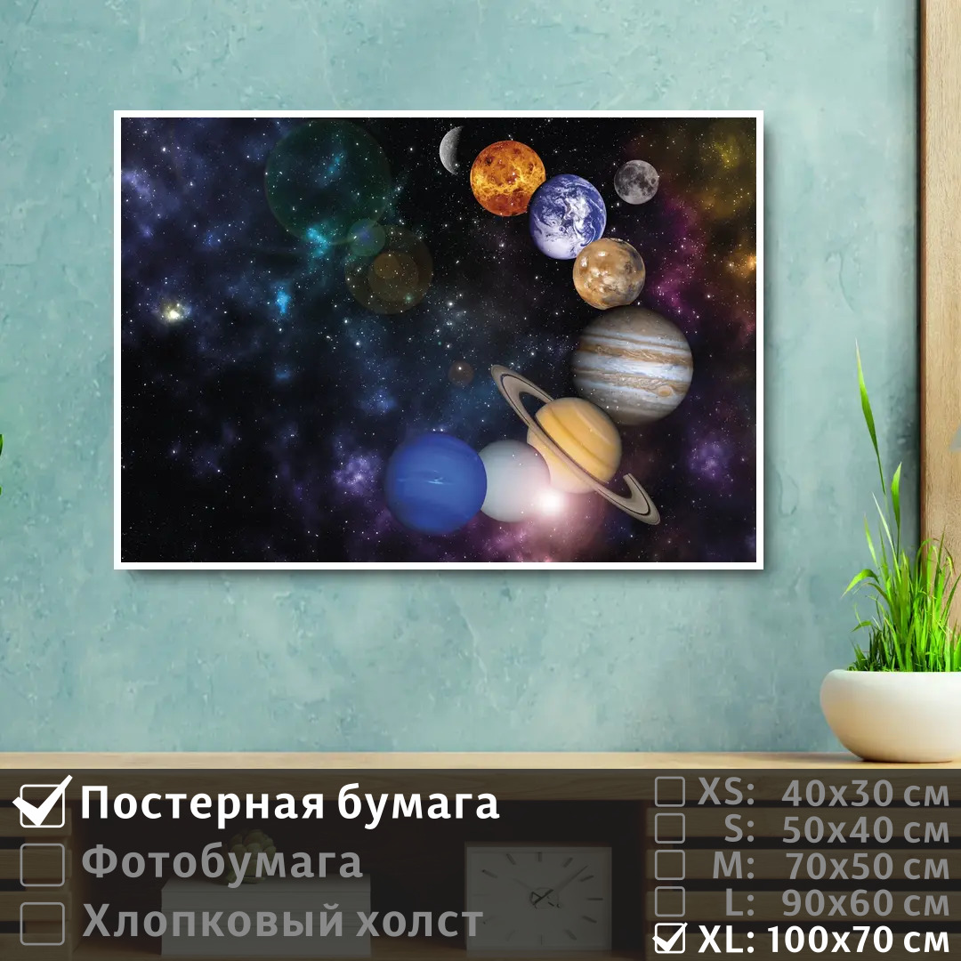 

Постер на стену ПолиЦентр Солнечная система в звездном пространстве 100х70 см, СолнечнаяСистемаВЗвездномПространстве1
