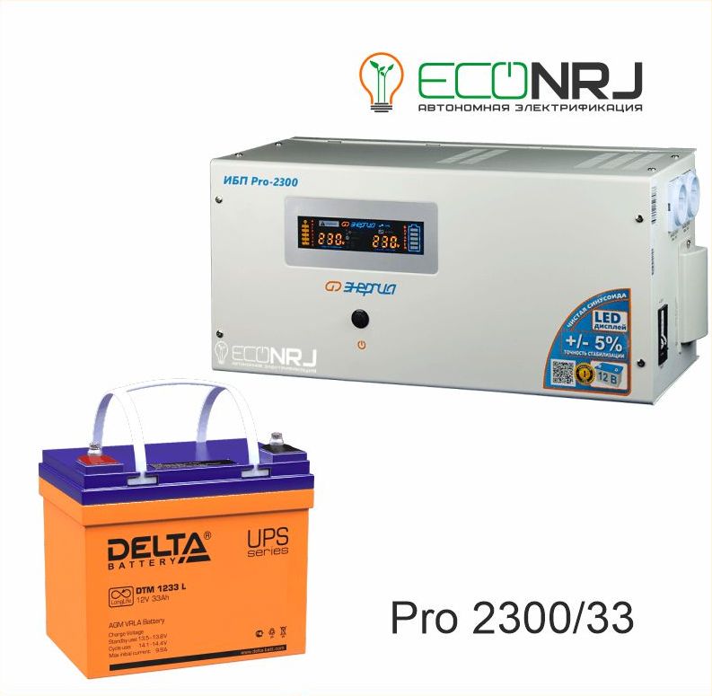 Энергия PRO-2300 + Delta DTM 1233 L