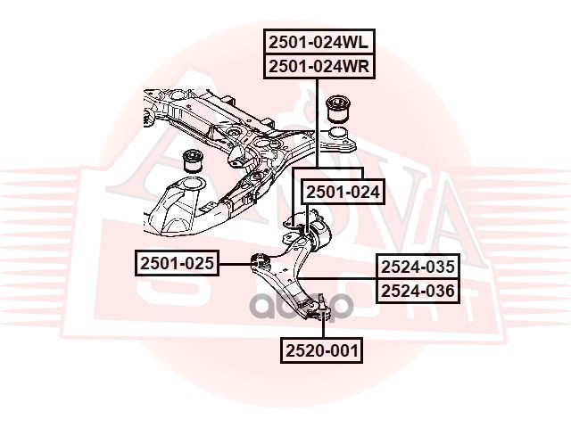 

Рычаг Land Rover Freelander Ii (Fa) 2006- ASVA арт. 2524035
