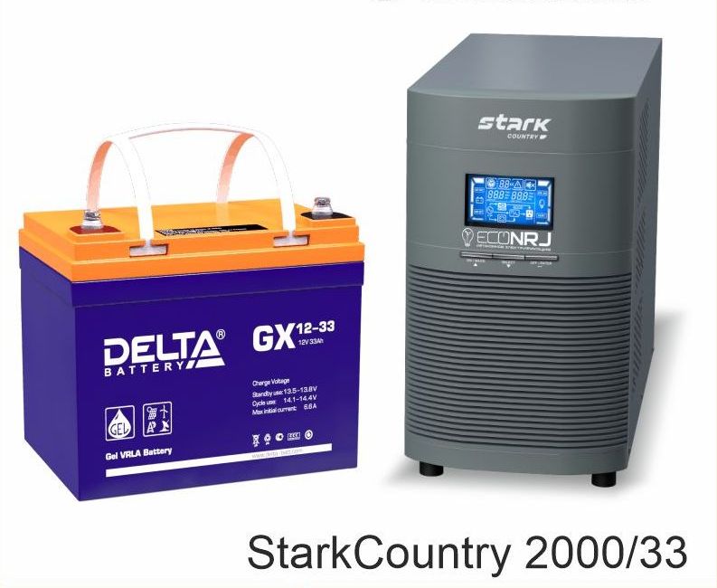 Stark Country 2000 Online, 16А + Delta GX 12-33
