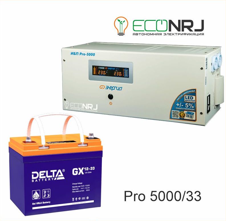 Энергия PRO-5000 + Delta GX 1233