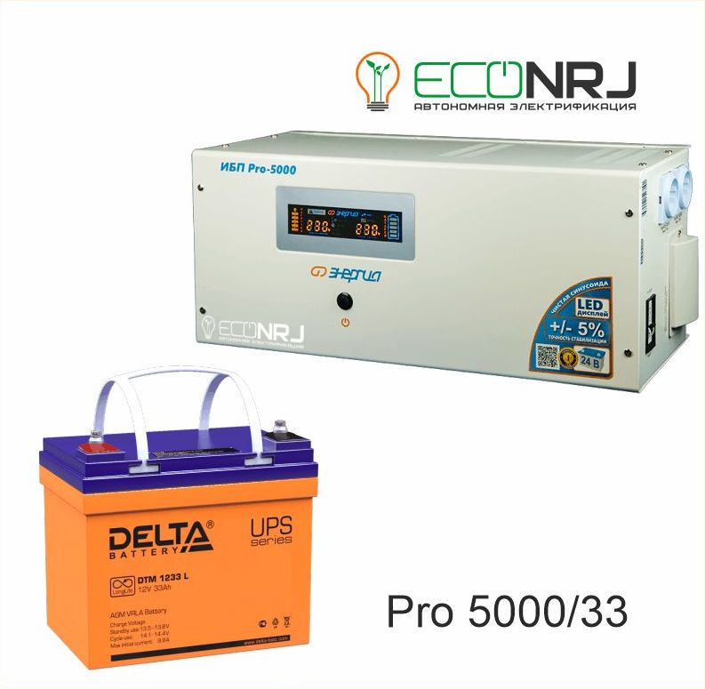 Энергия PRO-5000 + Delta DTM 1233 L