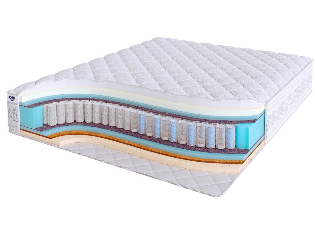 

Матрас SkySleep Real Zone Duo Vario S500/DS 160х200, Бежевый;белый;серый;серебристый, Real Zone Duo Vario S500/DS