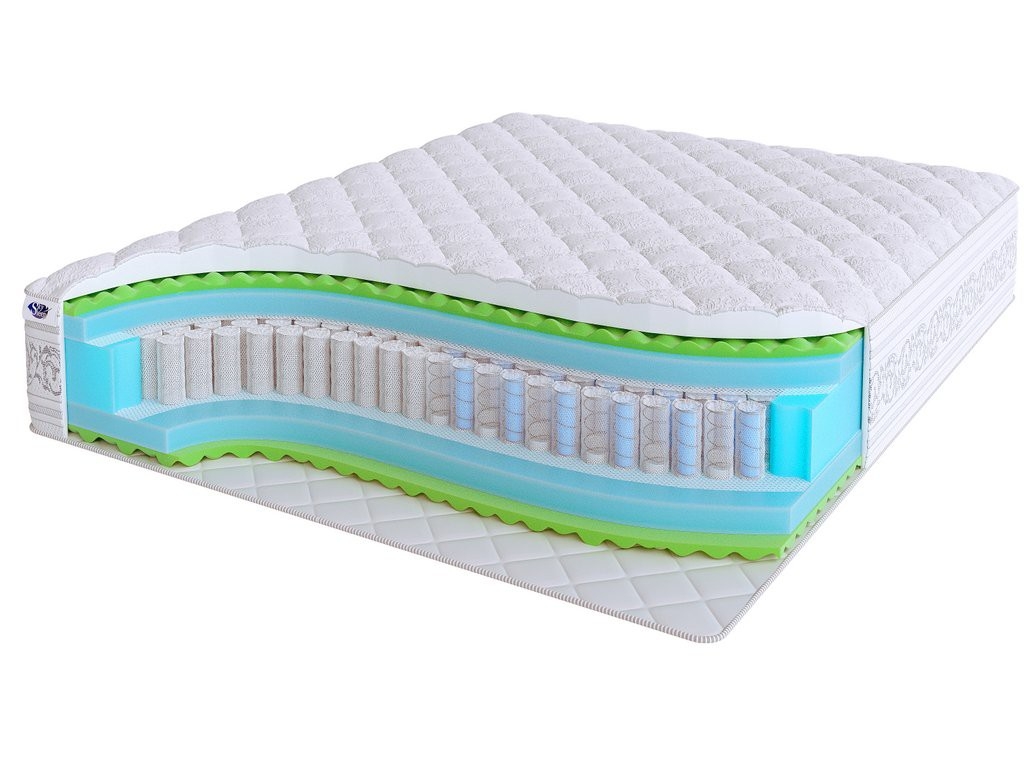 

Матрас SkySleep Real Zone Duo Relax S500/DS 200х190, Бежевый;белый;серый;серебристый, Real Zone Duo Relax S500/DS