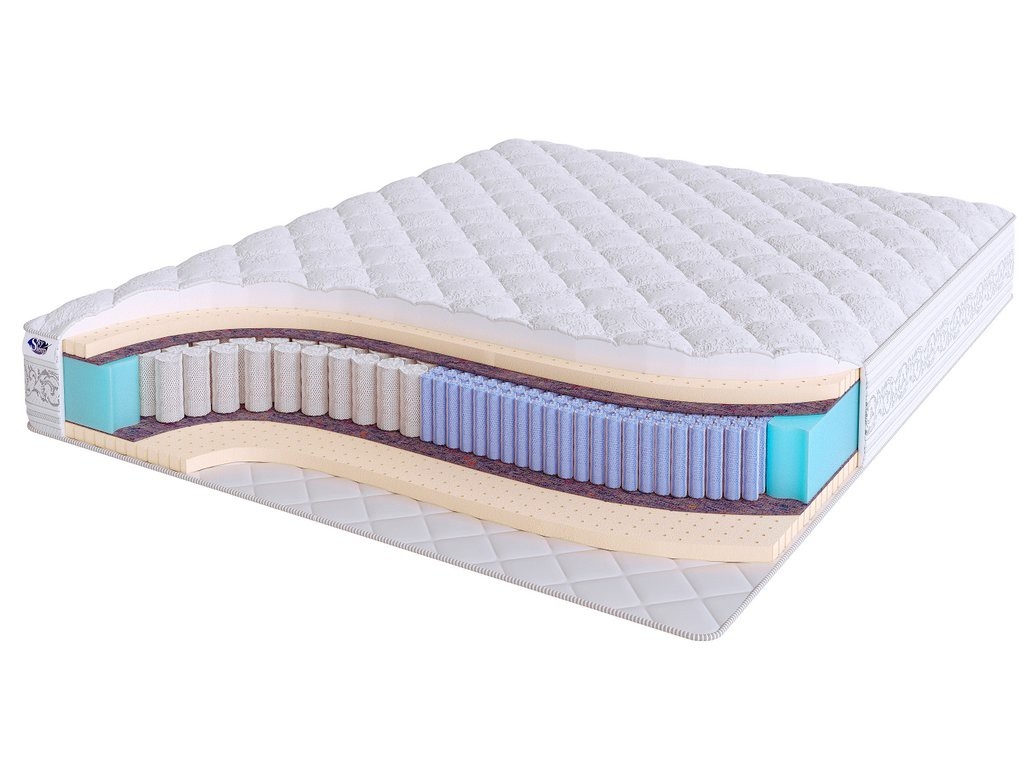 

Матрас SkySleep Real Zone Duo Latex S500/S2000 200х200, Бежевый;белый;серый;серебристый, Real Zone Duo Latex S500/S2000