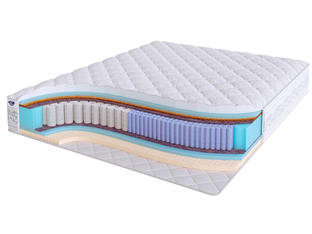 

Матрас SkySleep Real Zone Duo Comfort Mix S500/S2000 180х195, Бежевый;белый;серый;серебристый, Real Zone Duo Comfort Mix S500/S2000