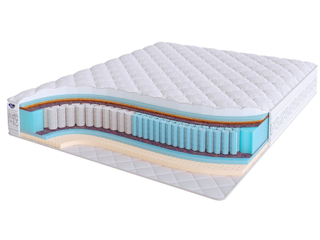 

Матрас SkySleep Real Zone Duo Comfort Mix S500/S1000 160х195, Бежевый;белый;серый;серебристый, Real Zone Duo Comfort Mix S500/S1000