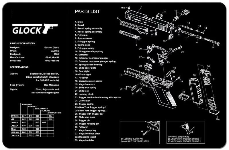 фото Коврик для чистки оружия glock 42,5х28 см (черно-белый) nobrand