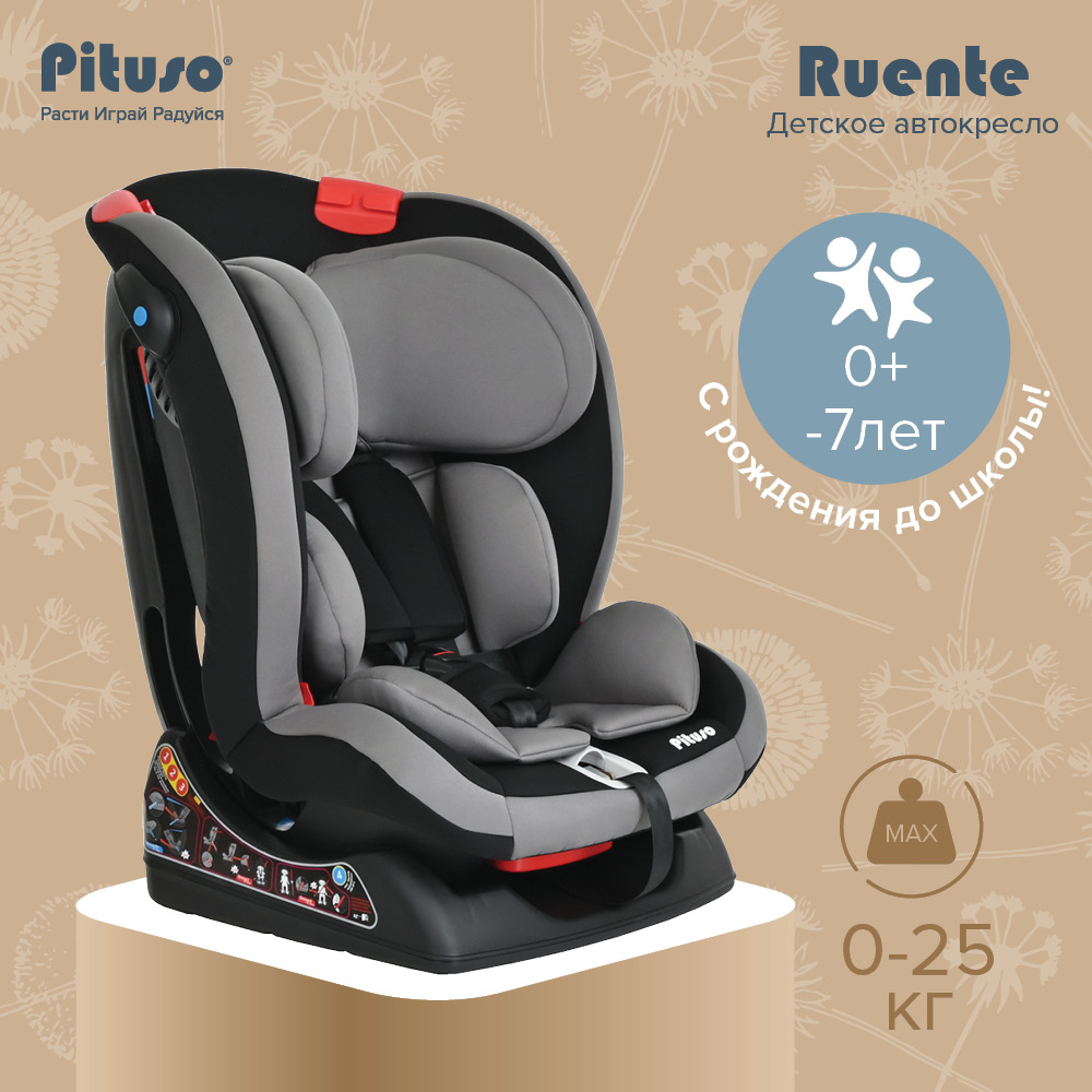 

Автокресло Pituso Ruente 0-25 кг Серо-черный, Серый, Ruente