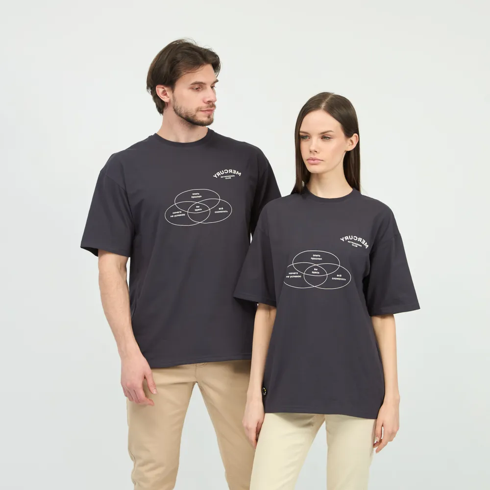 

Футболка унисекс КосмоМерч Ретроградный Меркурий черная XL, Черный, Ретроградный Меркурий