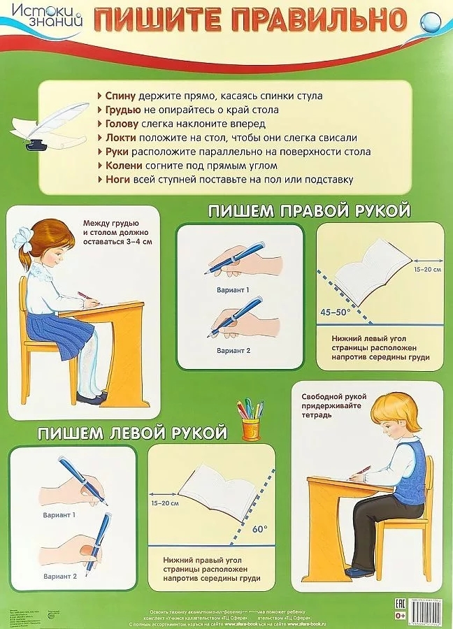 Рисунок как правильно писать