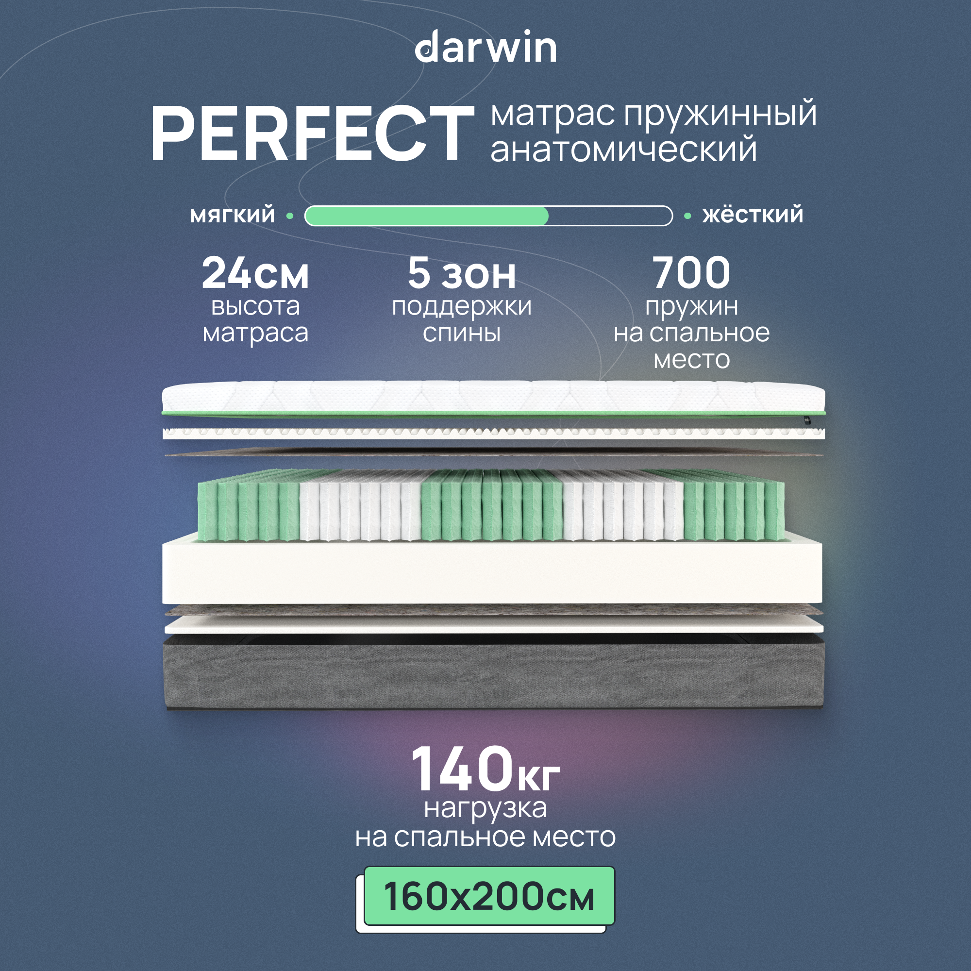 Ортопедический Матрас Darwin Perfect 160х200, независимые пружины, 24 см высота, белый